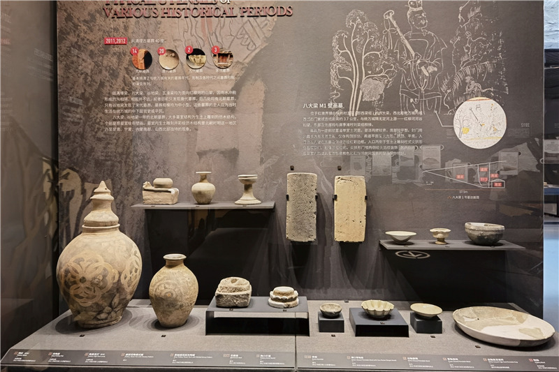 統(tǒng)萬(wàn)城遺址博物館展出的文物