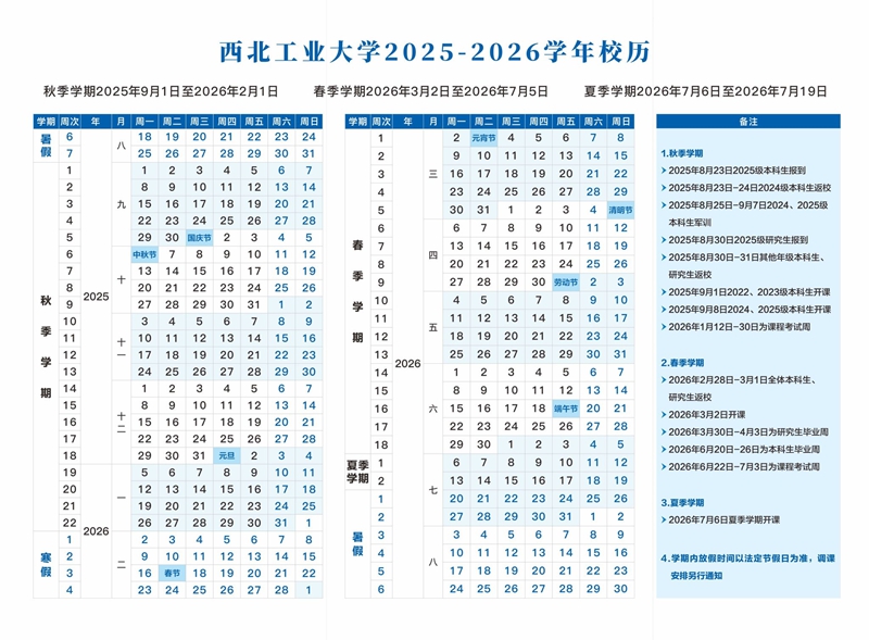 西北工業(yè)大學(xué)官網(wǎng)截圖